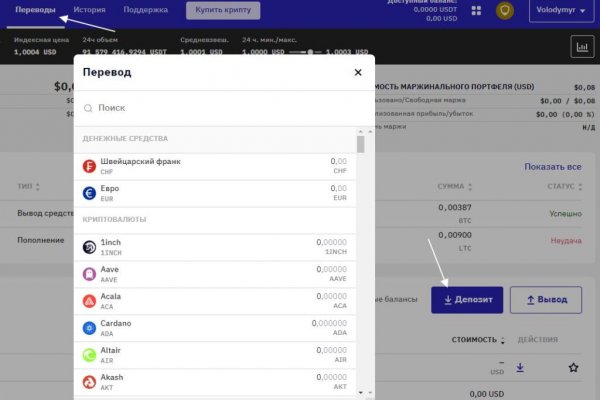 Кракен сайт krk market com