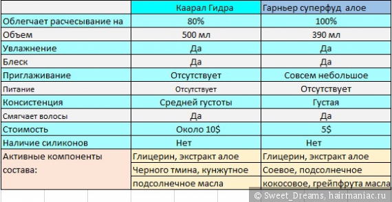 Где найти рабочую ссылку на кракен