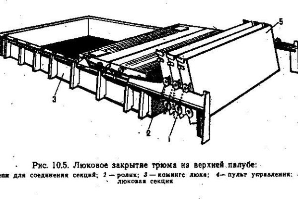 Даркнет ссылка