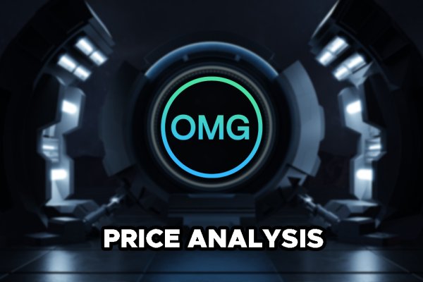 Kraken market