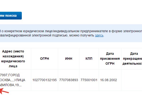 Каталог сайтов даркнет